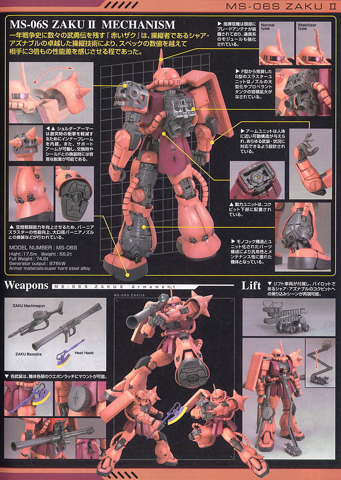 MG 1/100 MS-06S Char's Zaku Ver.2.0