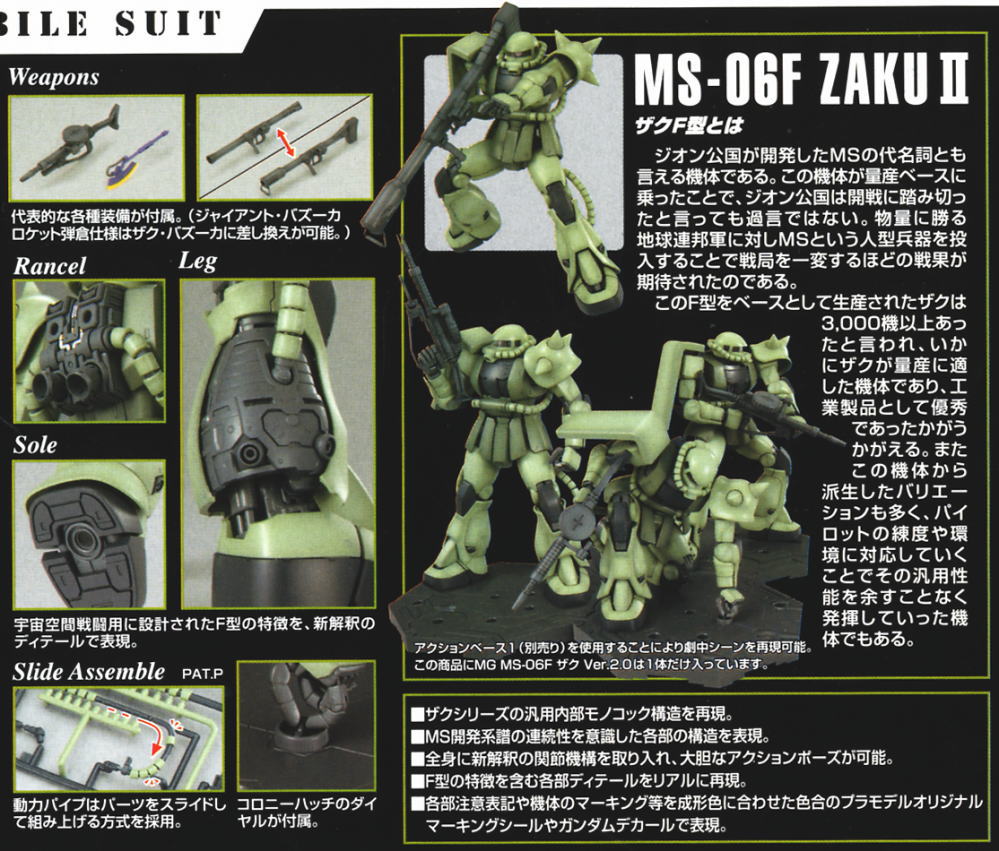 BANDAI Hobby MG MS-06F Zaku2 Ver.2.0