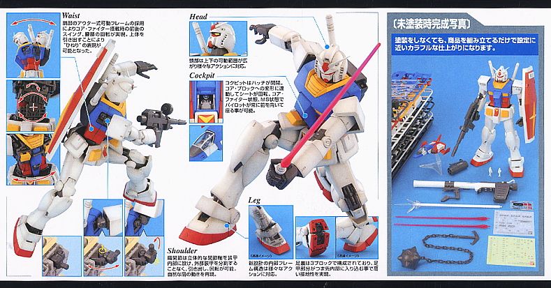 MG RX-78-2 Gundam Ver 2.0