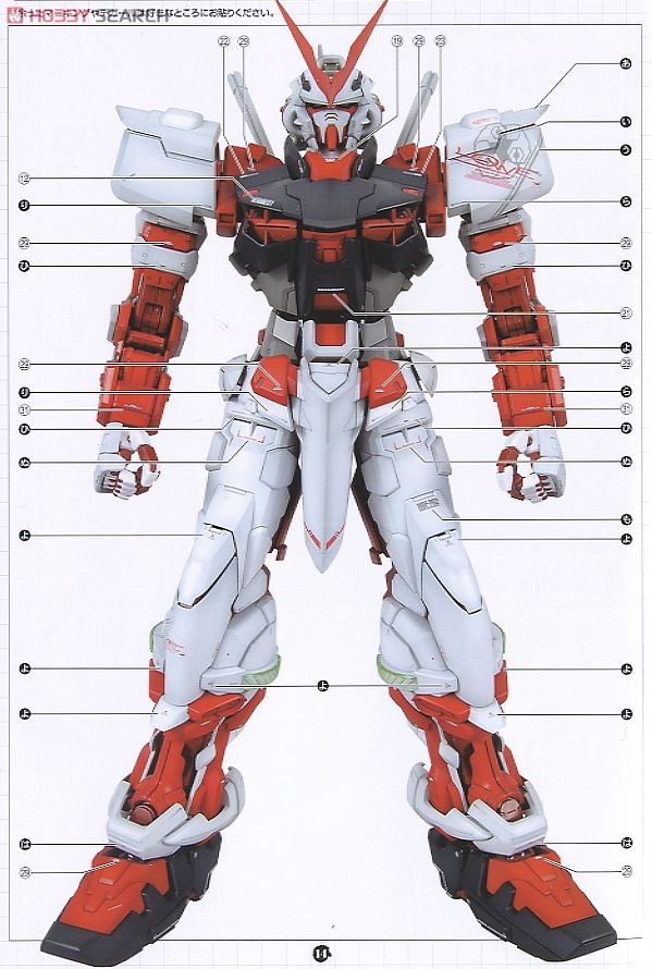 BANDAI Hobby PG Gundam Astray Red Frame