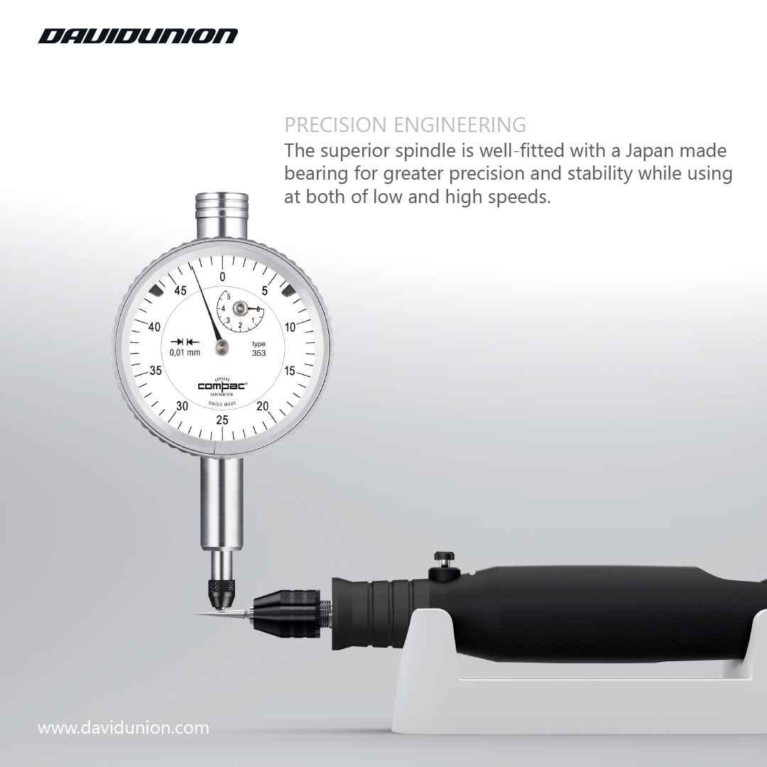 DAVIDUNION D365 - Ultimate Handy Router