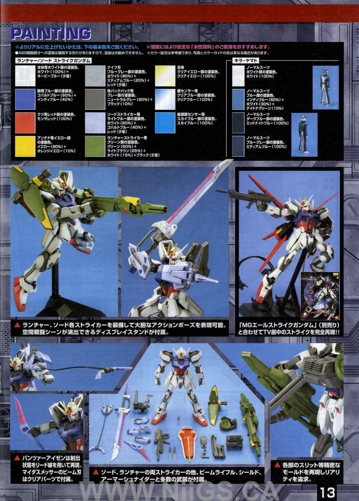 BANDAI HOBBY MG 1/100 STRIKE GUNDAM LAUNCHER / SWORD - Nii G Shop