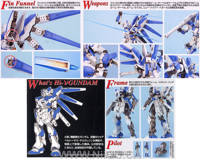 BANDAI HOBBY MG Hi Nu Gundam - Nii G Shop