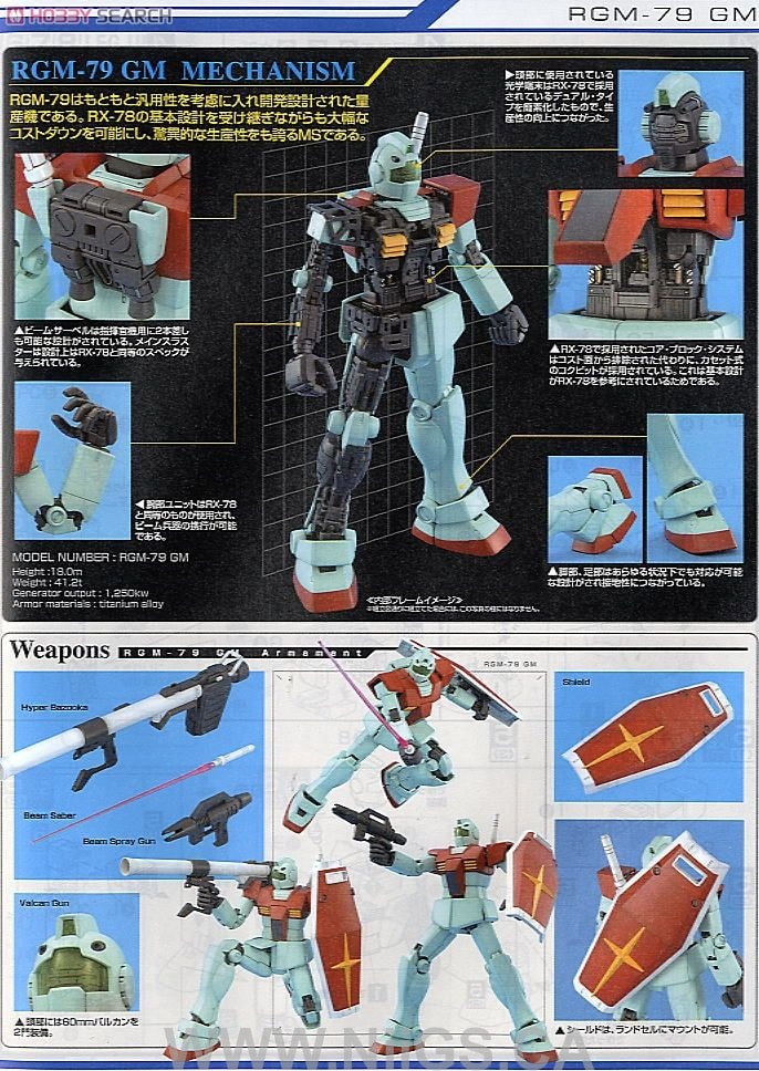 BANDAI Hobby MG RGM-79 GM Ver2.0 - Nii G Shop