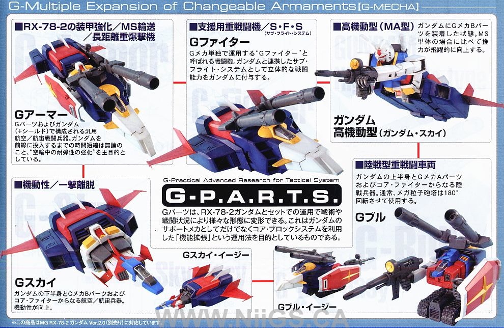MG G Fighter - Nii G Shop