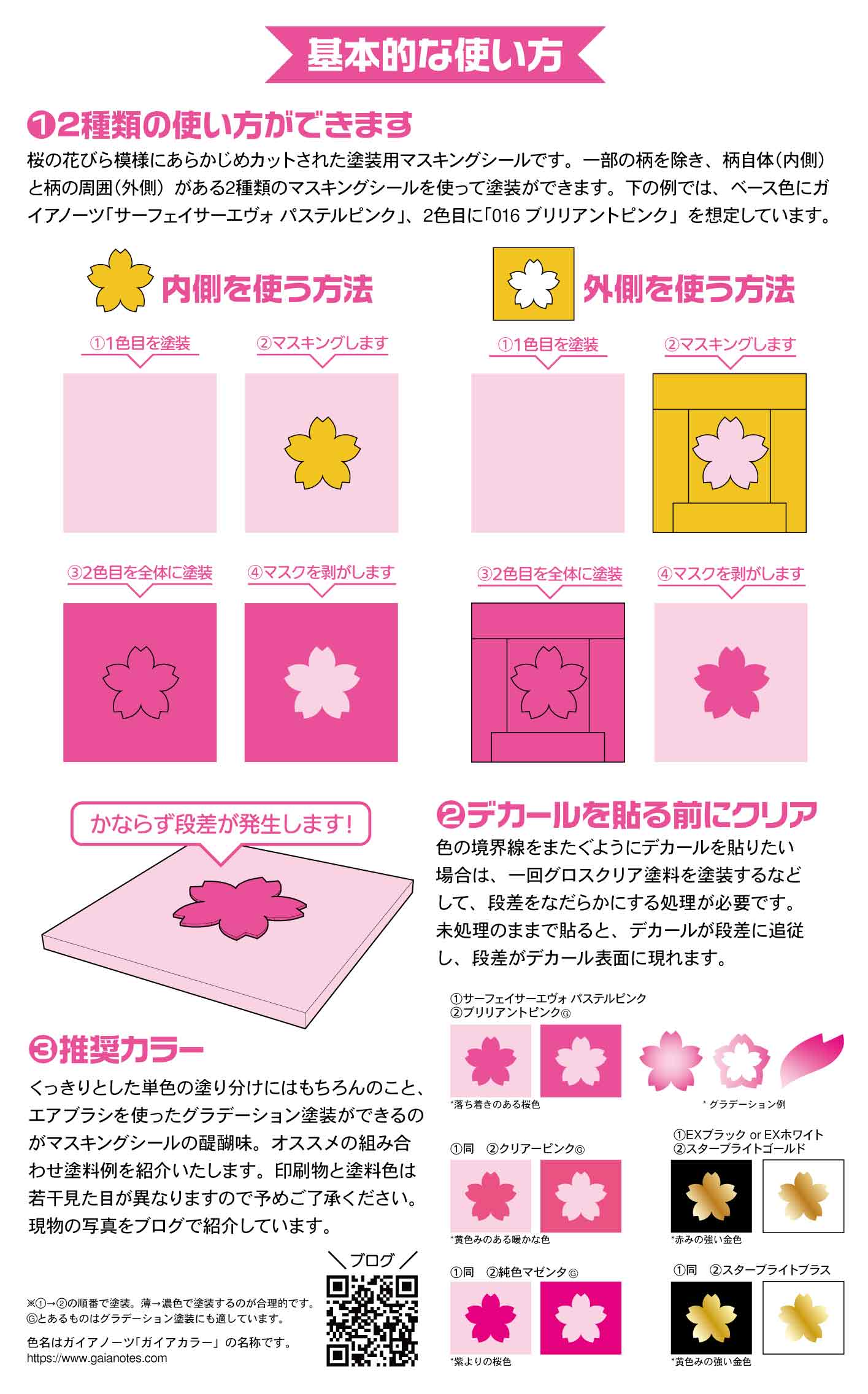 HiQ Parts Pre-cut Masking for Sakura Shape Painting (3pcs)