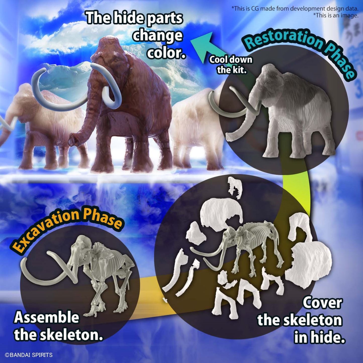 Exploring Lab Nature Mammoth