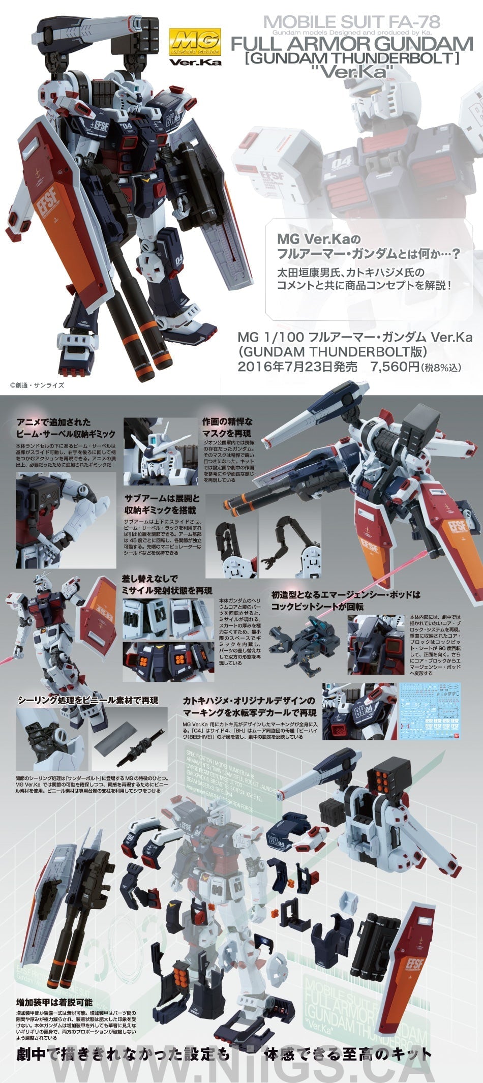 BANDAI Hobby MG 1/100 FULL ARMOR GUNDAM Ver.Ka [GUNDAM THUNDERBOLT